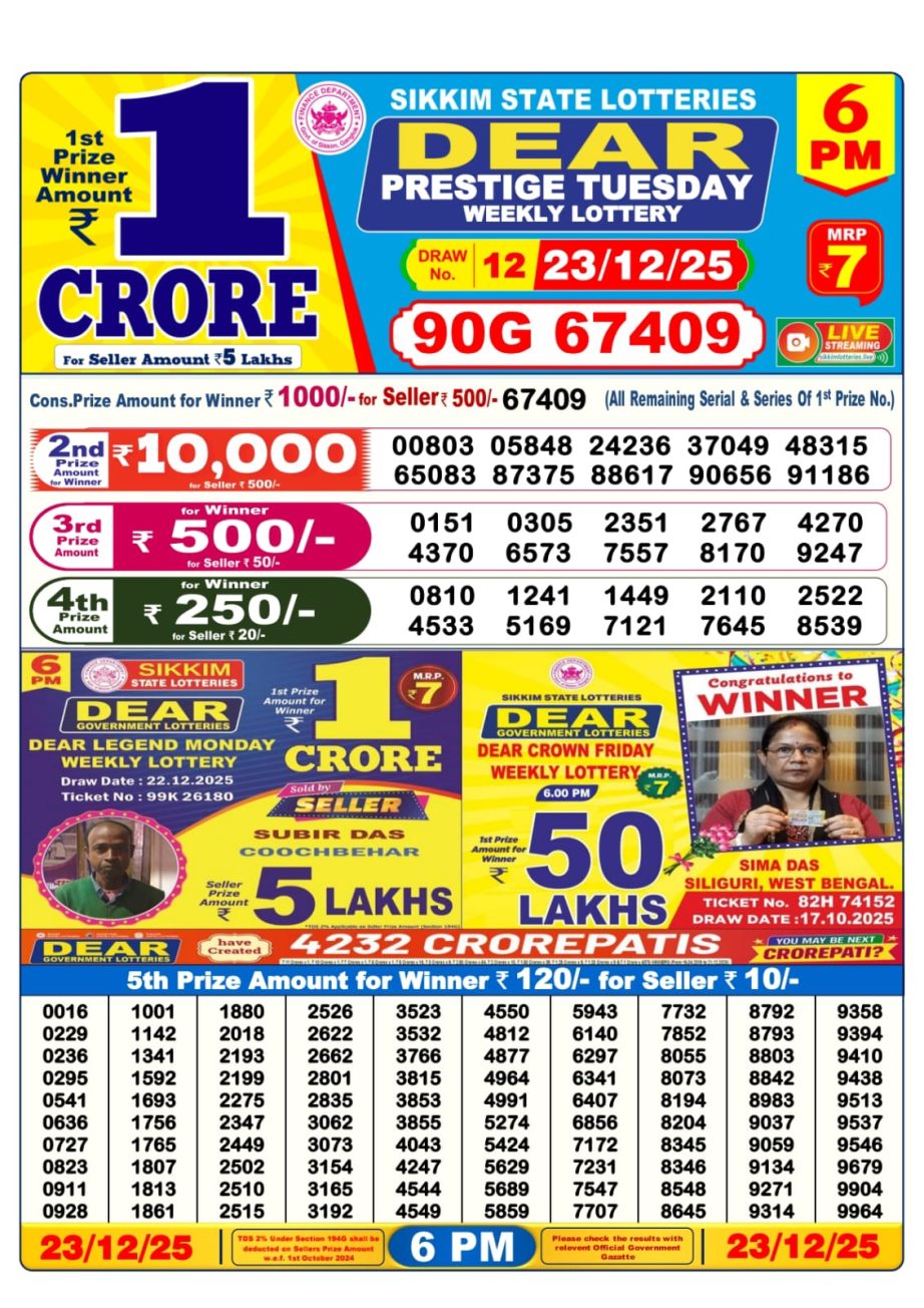Lottery Sambad Result Today 23.12.25 | 6 PM