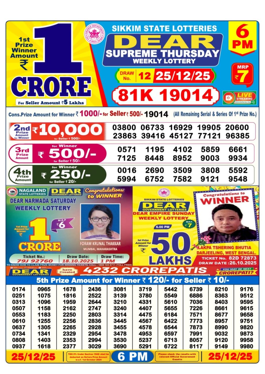 Lottery Sambad Result Today 25.12.25 | 6 PM