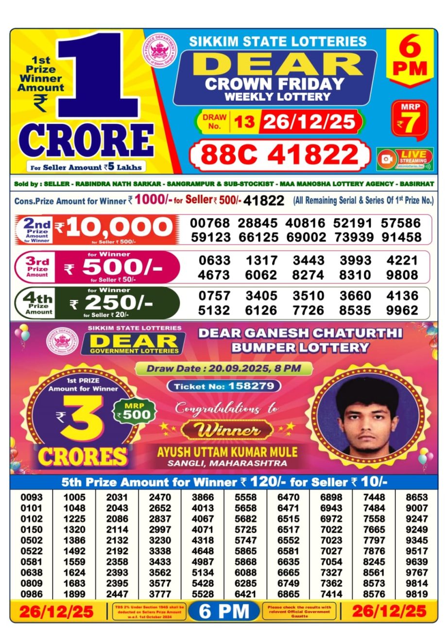 Lottery Sambad Result Today 26.12.25 | 6 PM