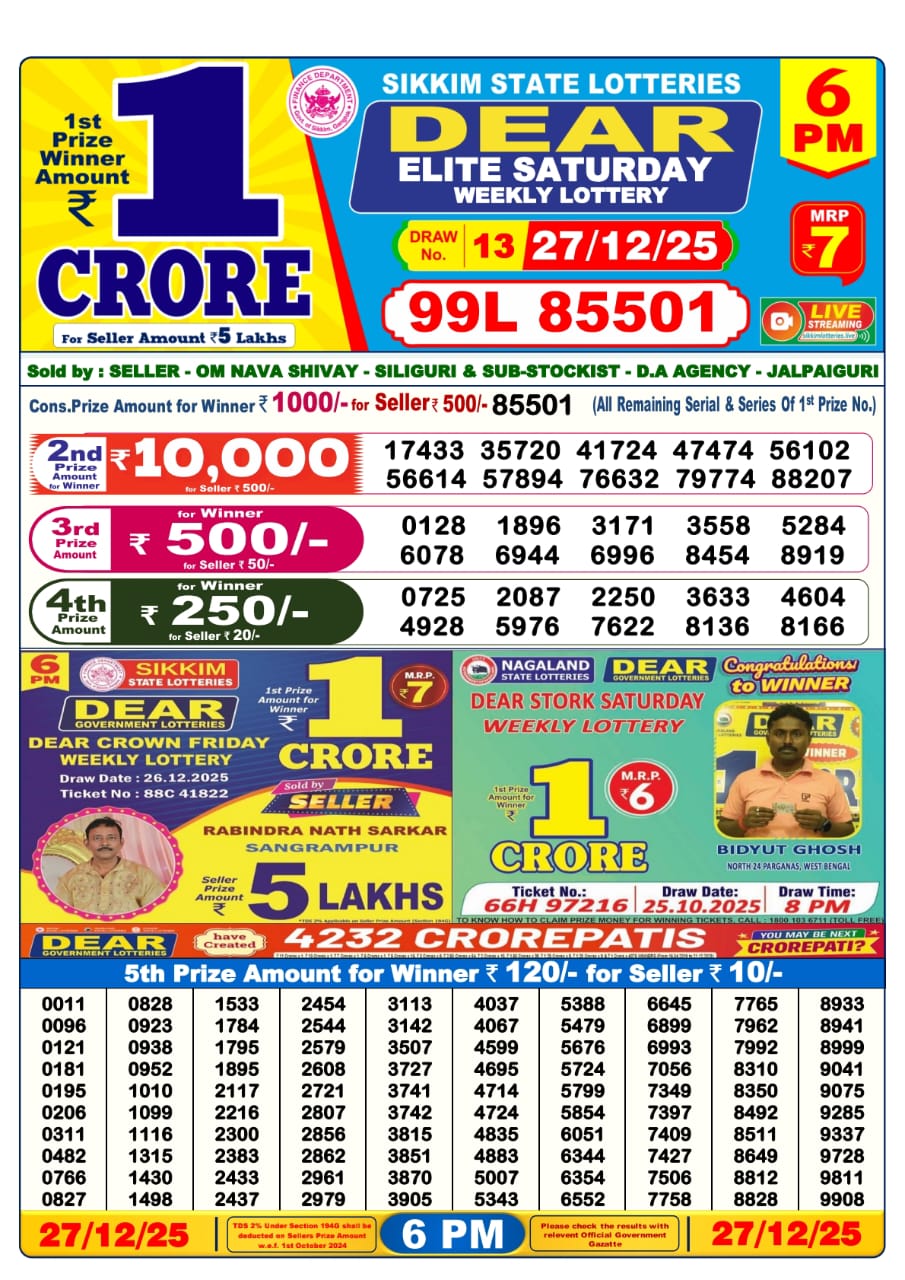 Lottery Sambad Result Today 27.12.25 | 6 PM