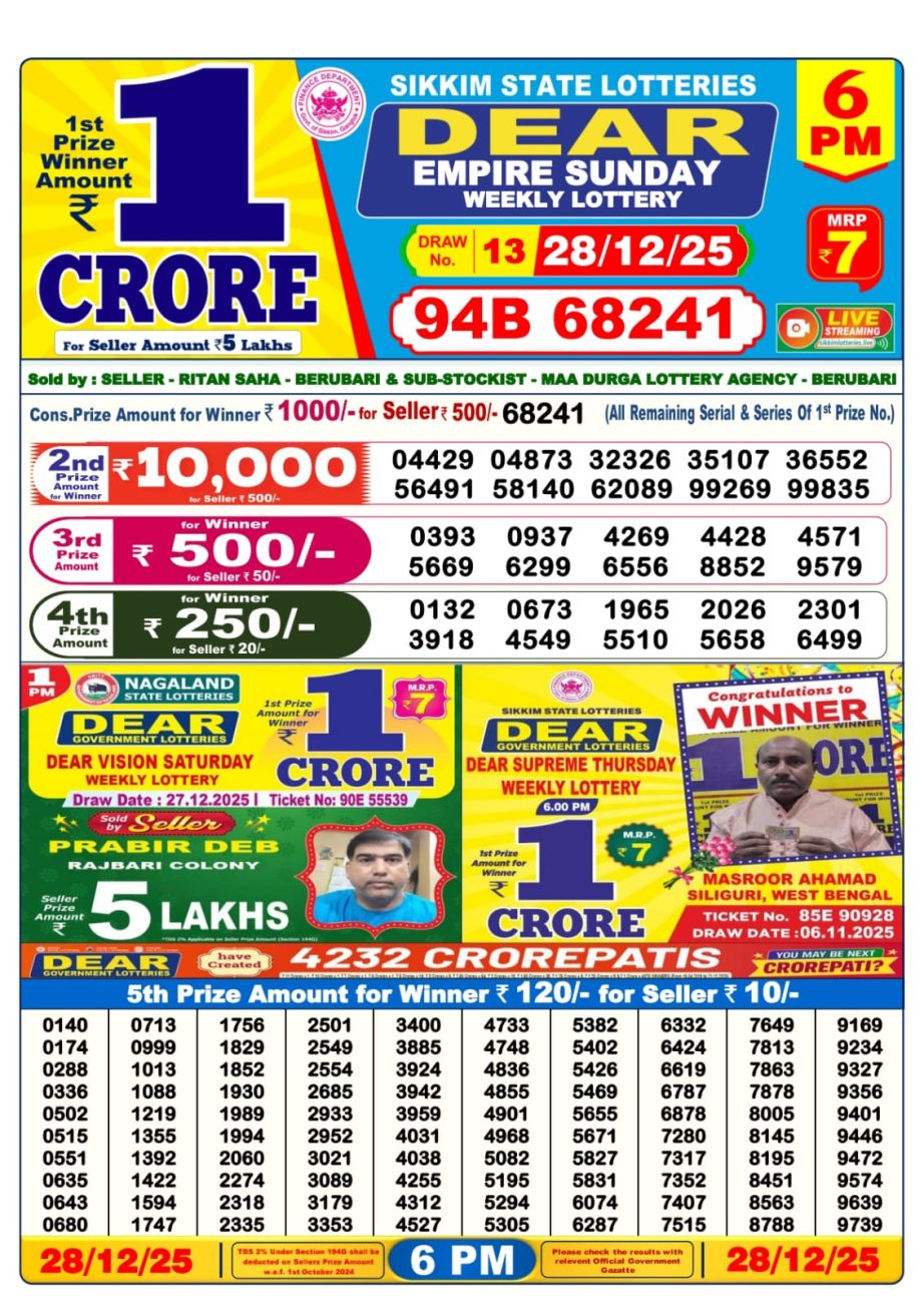 Lottery Sambad Result Today 28.12.25 | 6 PM