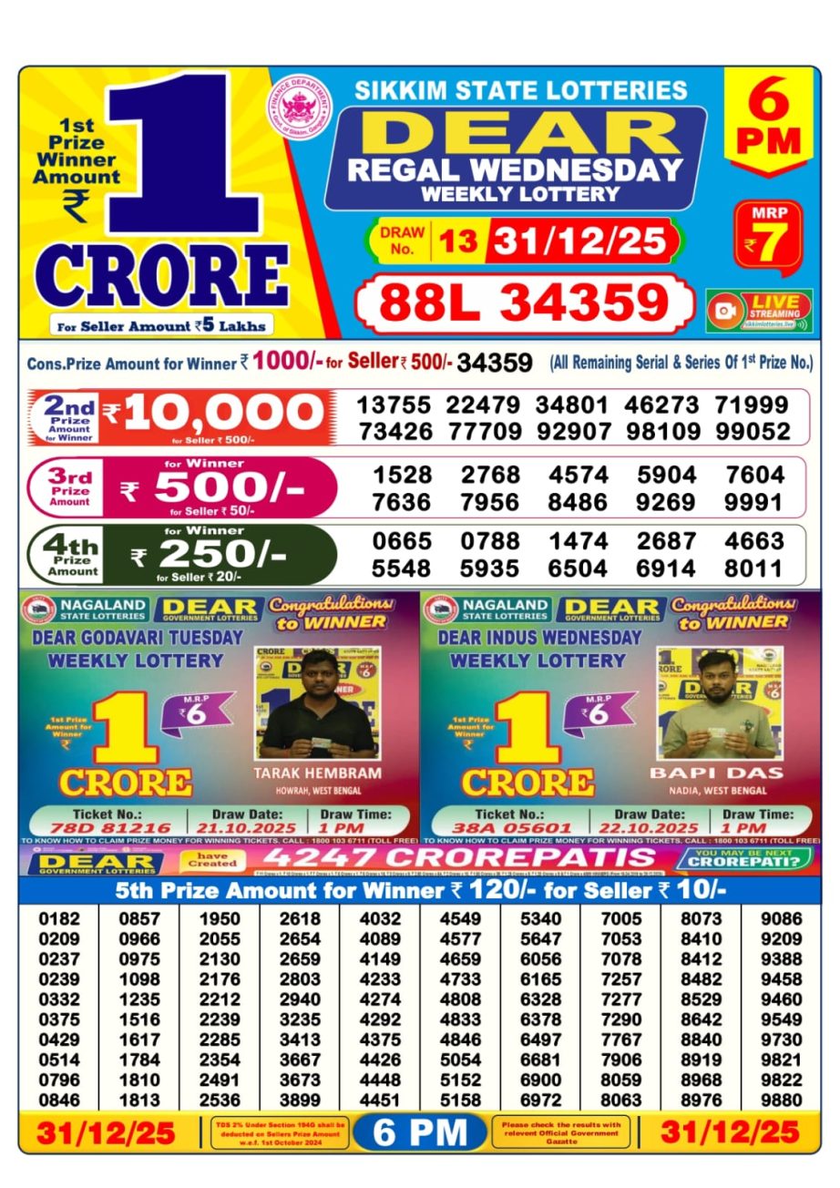 Lottery Sambad Result Today 31.12.25 | 6 PM