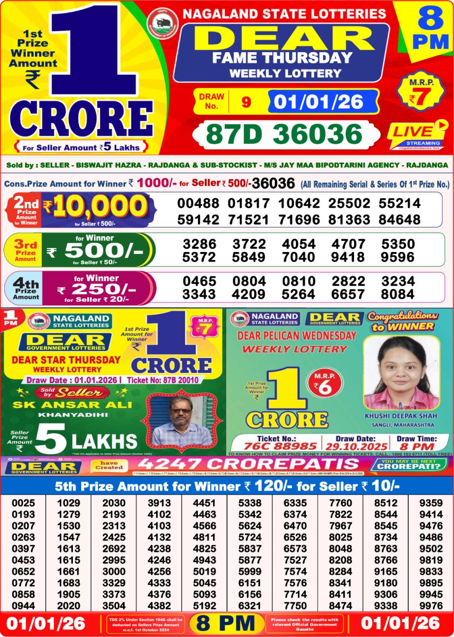 Dear Lottery Result Today 01.01.26 | 8 PM Sambad