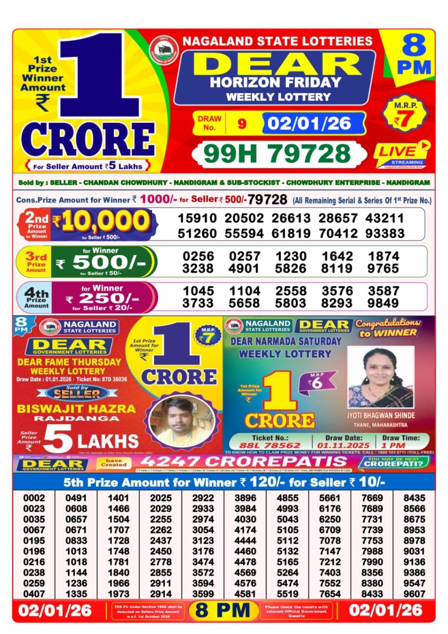 Dear Lottery Result Today 02.01.26 | 8 PM Sambad
