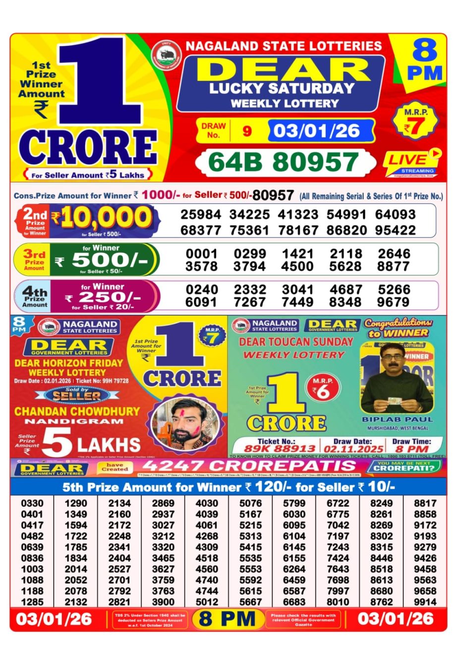 Dear Lottery Result Today 03.01.26 | 8 PM Sambad