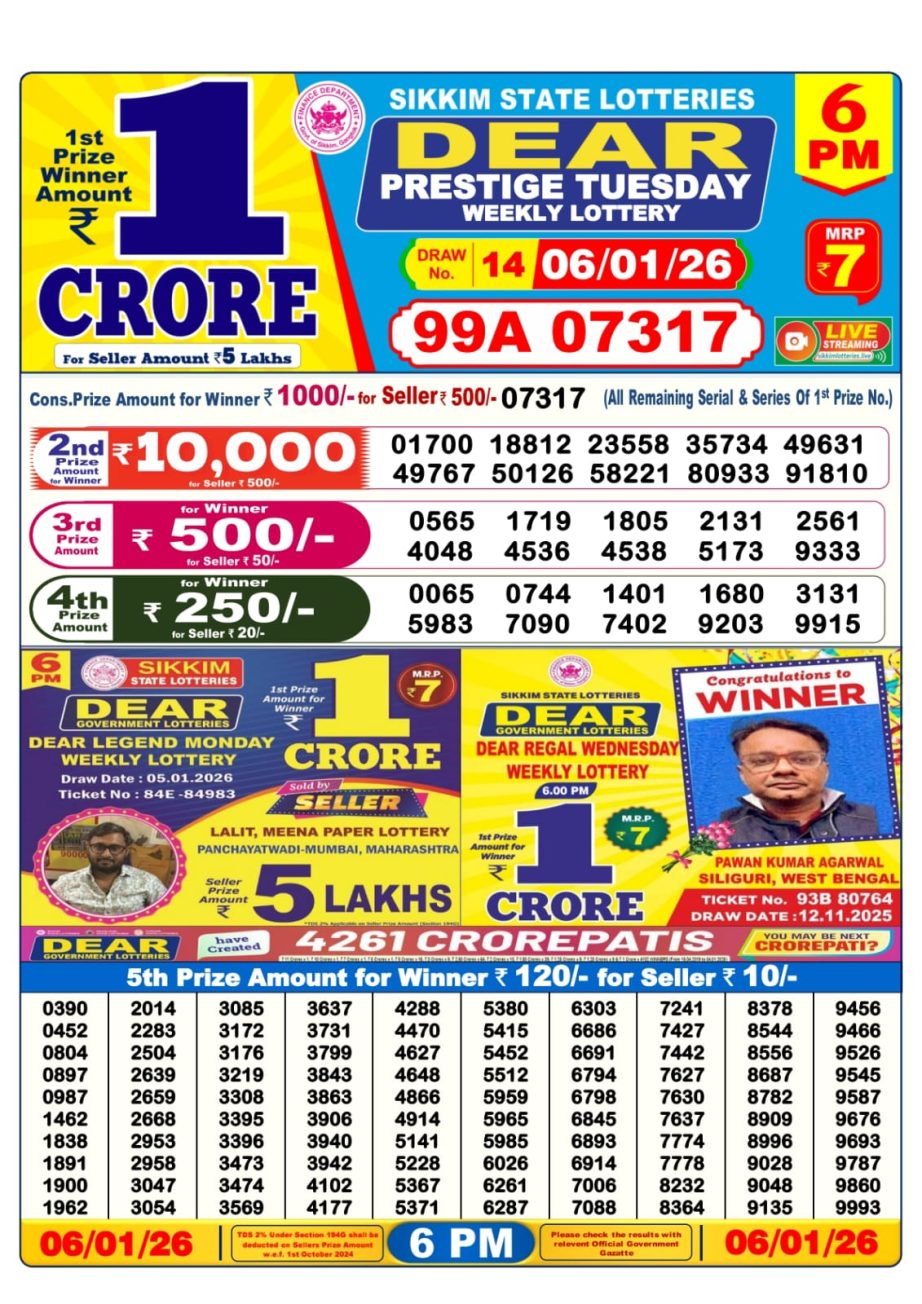Lottery Sambad Result Today 06.01.26 | 6 PM