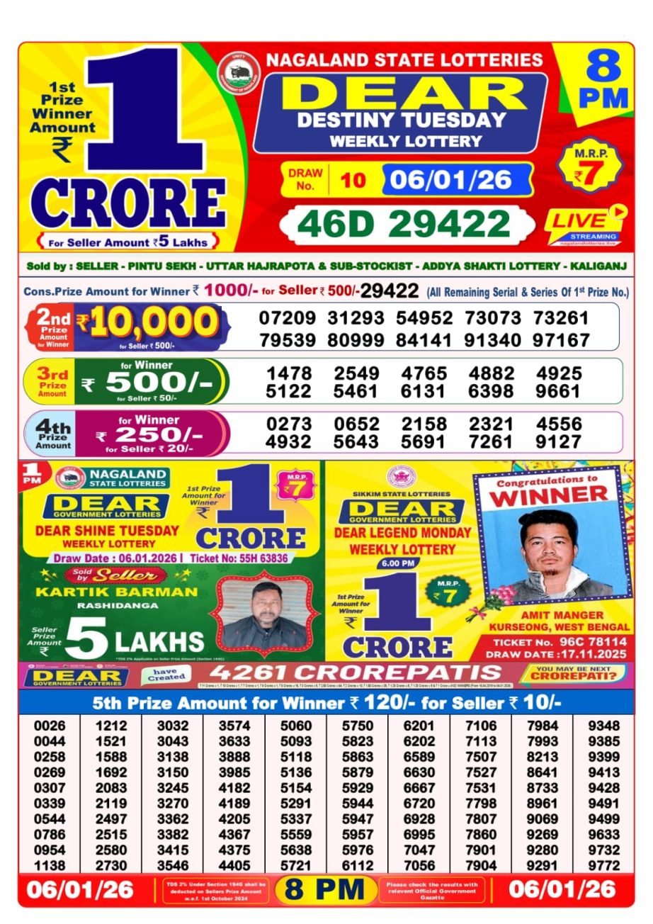 Dear Lottery Result Today 06.01.26 | 8 PM Sambad