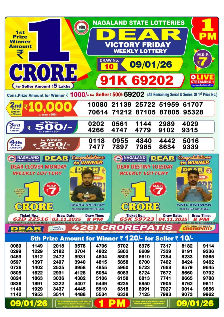Dear Lottery Sambad Result Today 09.01.26 | 1 PM