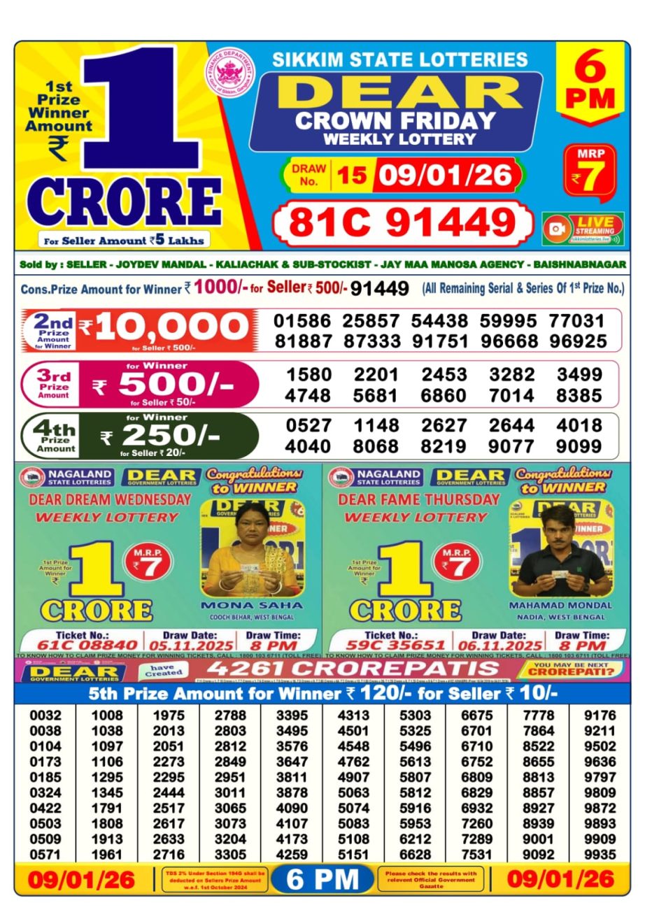 Lottery Sambad Result Today 09.01.26 | 6 PM