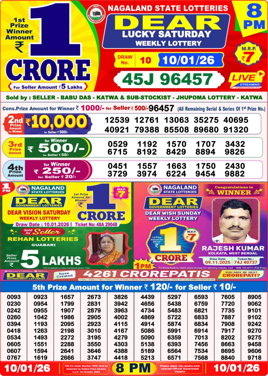 Dear Lottery Result Today 10.01.26 | 8 PM Sambad