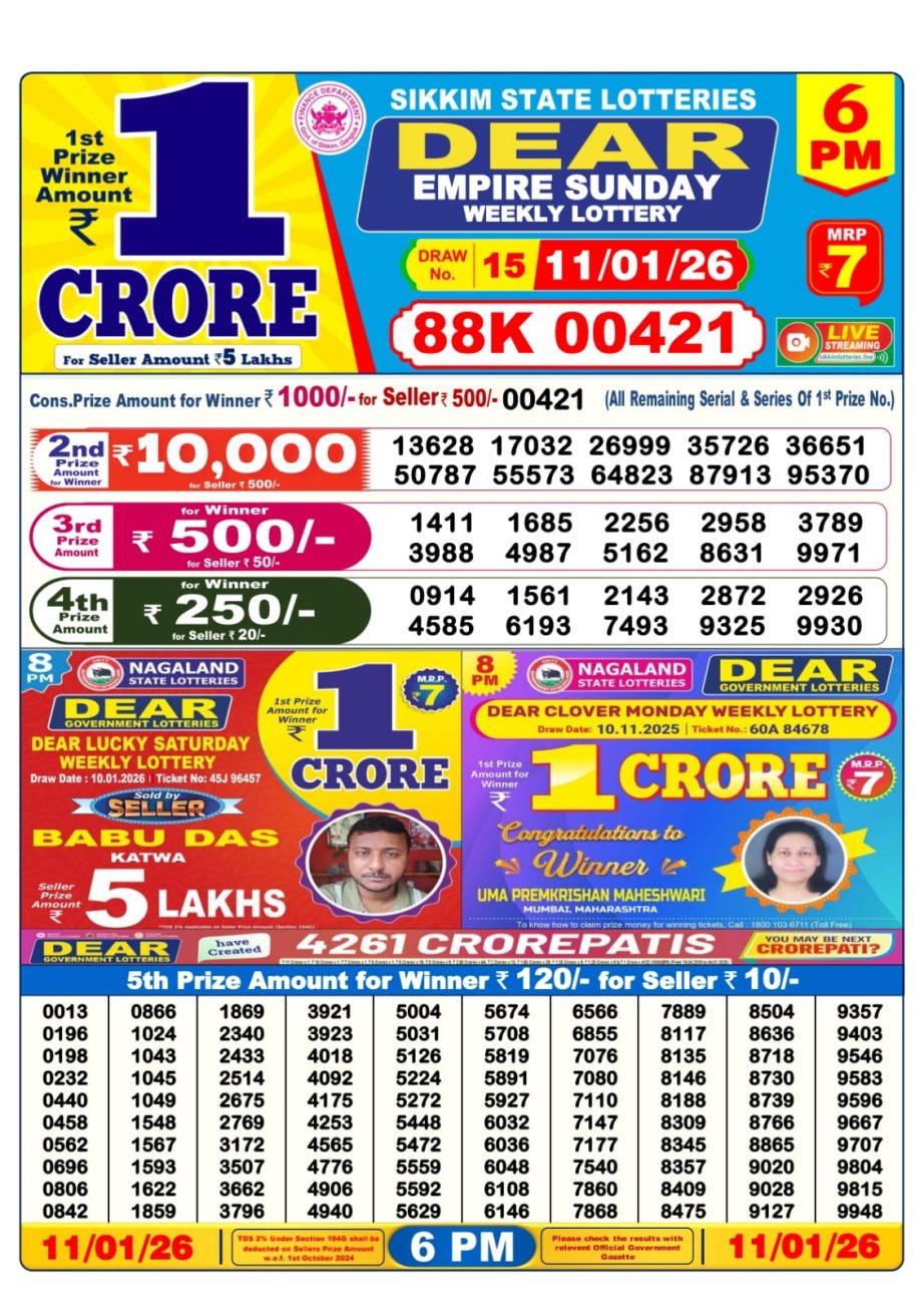 Lottery Sambad Result Today 11.01.26 | 6 PM