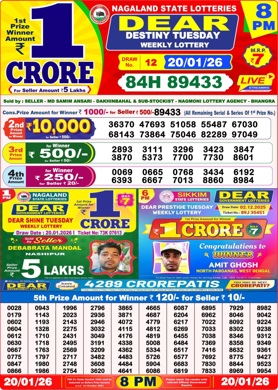 Dear Lottery Result Today 20.01.26 | 8 PM Sambad