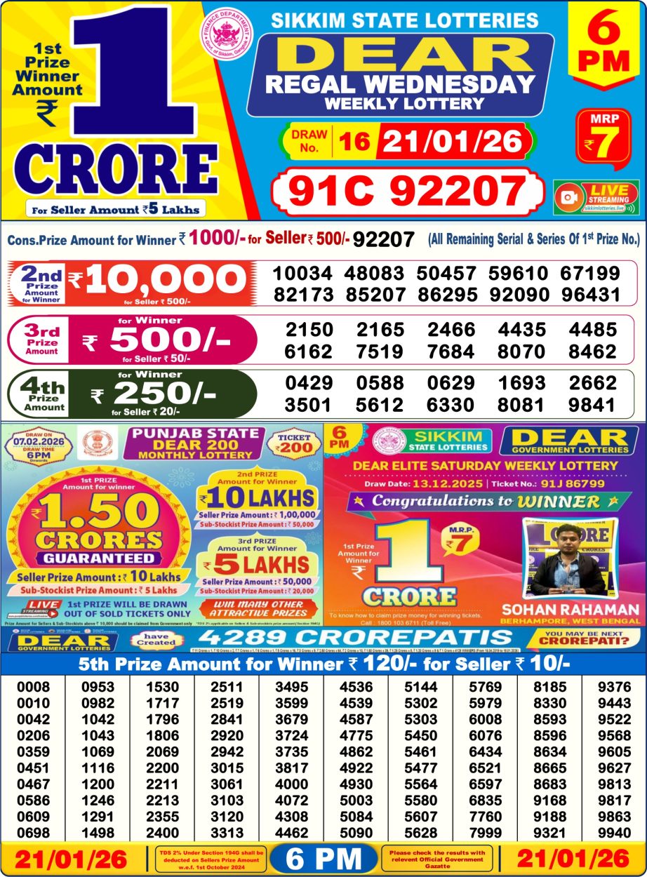Lottery Sambad Result Today 21.01.26 | 6 PM