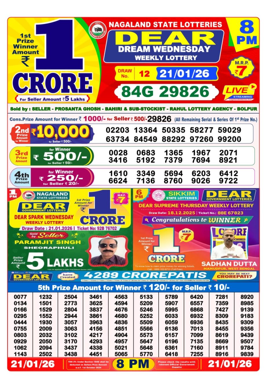 Dear Lottery Result Today 21.01.26 | 8 PM Sambad