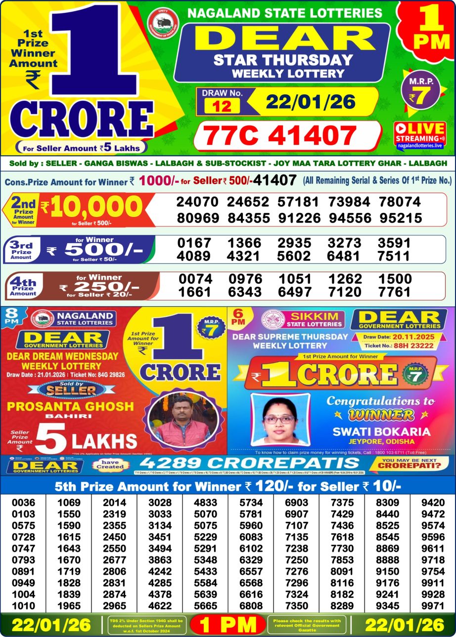 Dear Lottery Sambad Result Today 22.01.26 | 1 PM