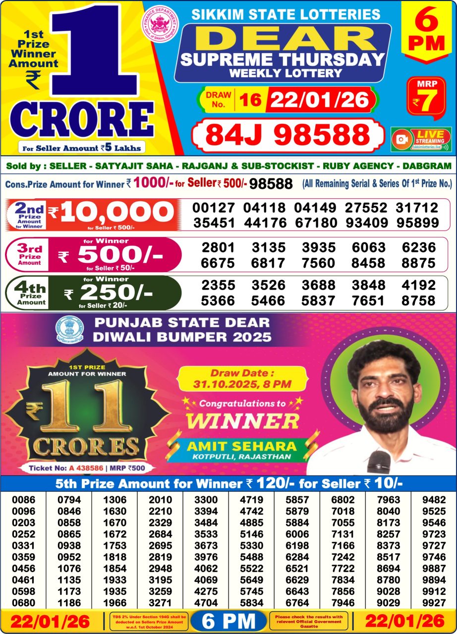 Lottery Sambad Result Today 22.01.26 | 6 PM