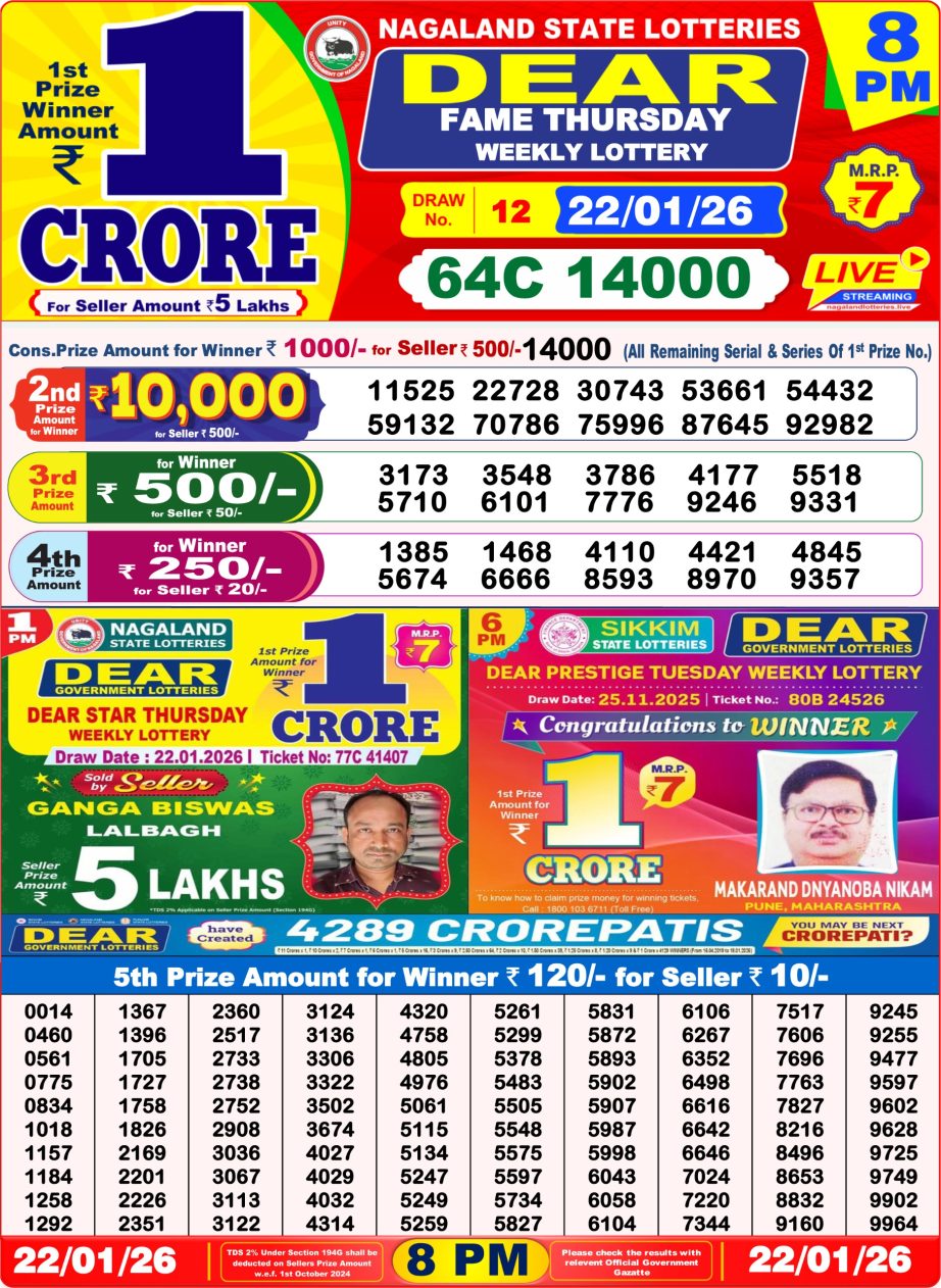 Dear Lottery Result Today 22.01.26 | 8 PM Sambad