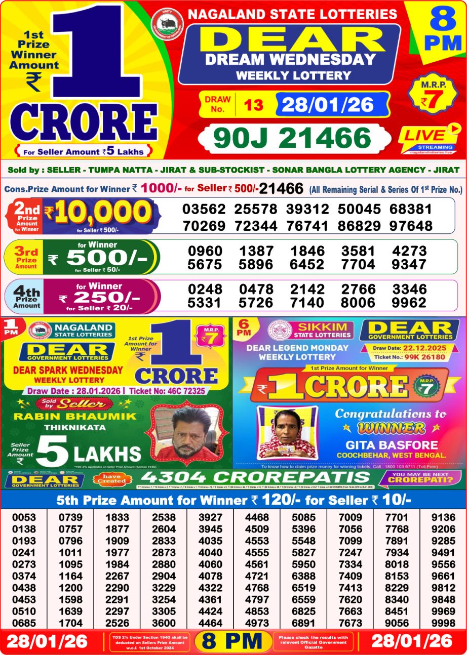 Dear Lottery Sambad 28 01 26 | 8 PM Result
