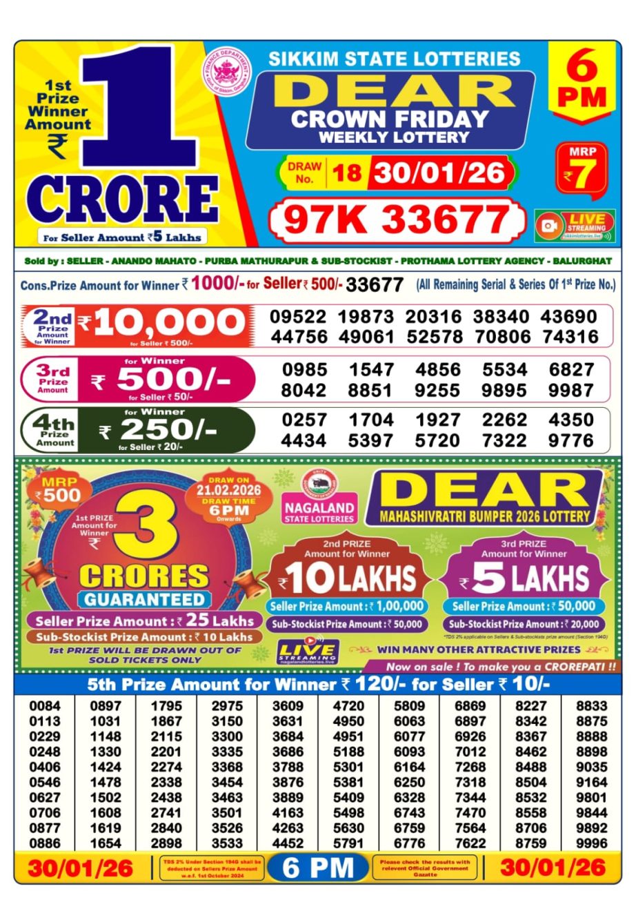 Lottery Sambad Result Today 30 01 26 | 6 PM
