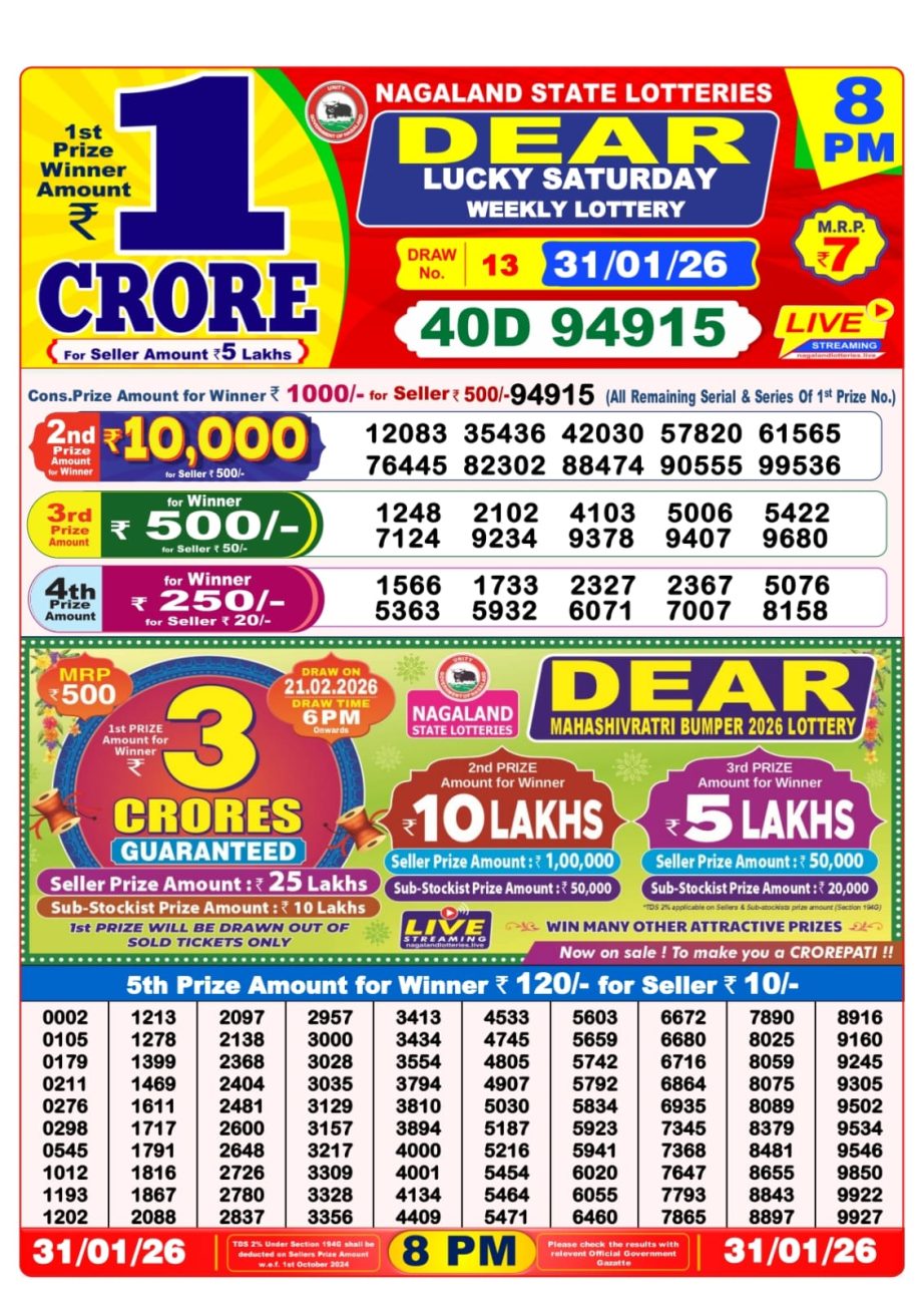 Dear Lottery Sambad 31 01 26 | 8 PM Result