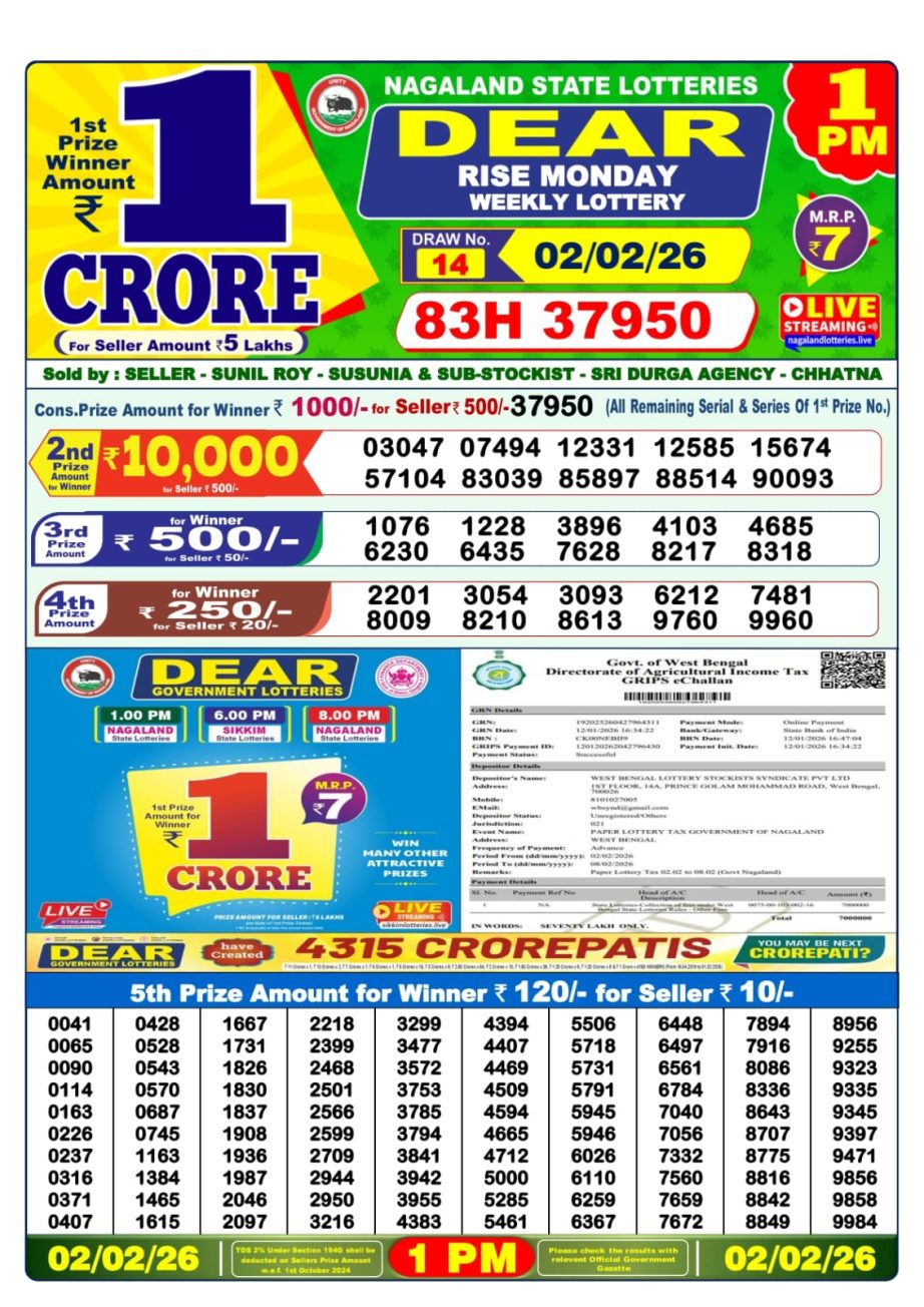 Dear 1PM Lottery Sambad Result 02 02 26