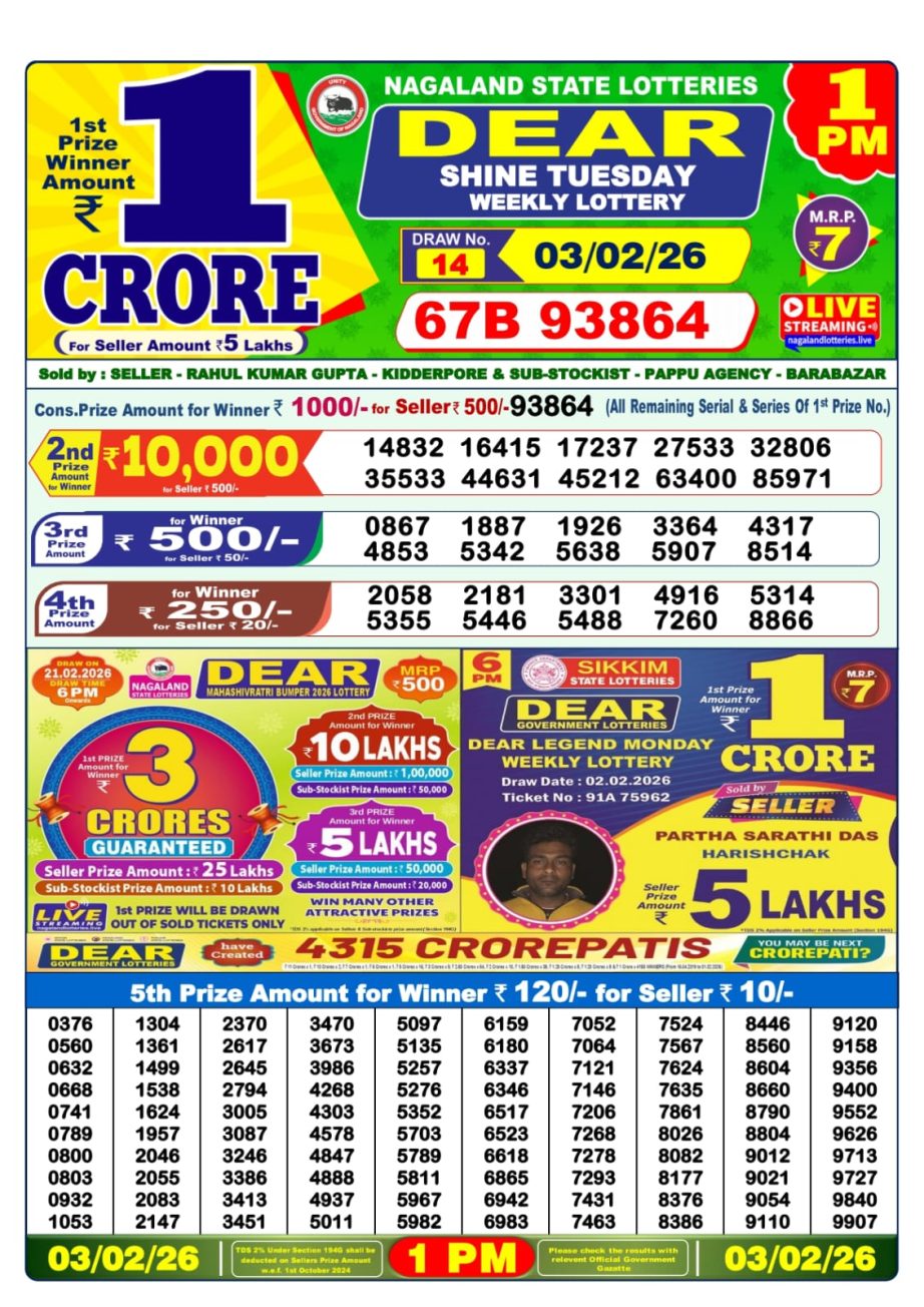 Dear 1PM Lottery Sambad Result 03 02 26