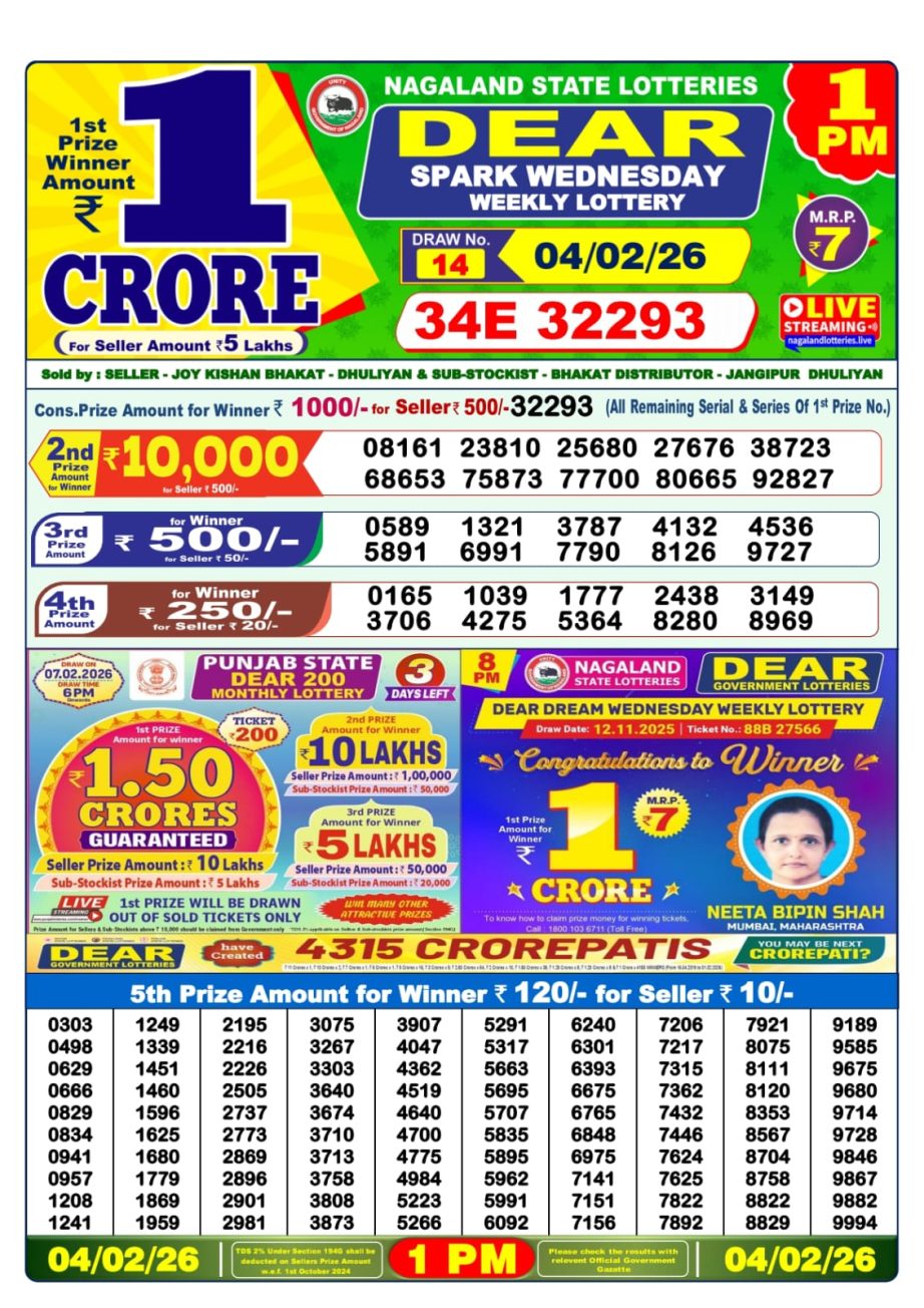 Dear 1PM Lottery Sambad Result 04 02 26