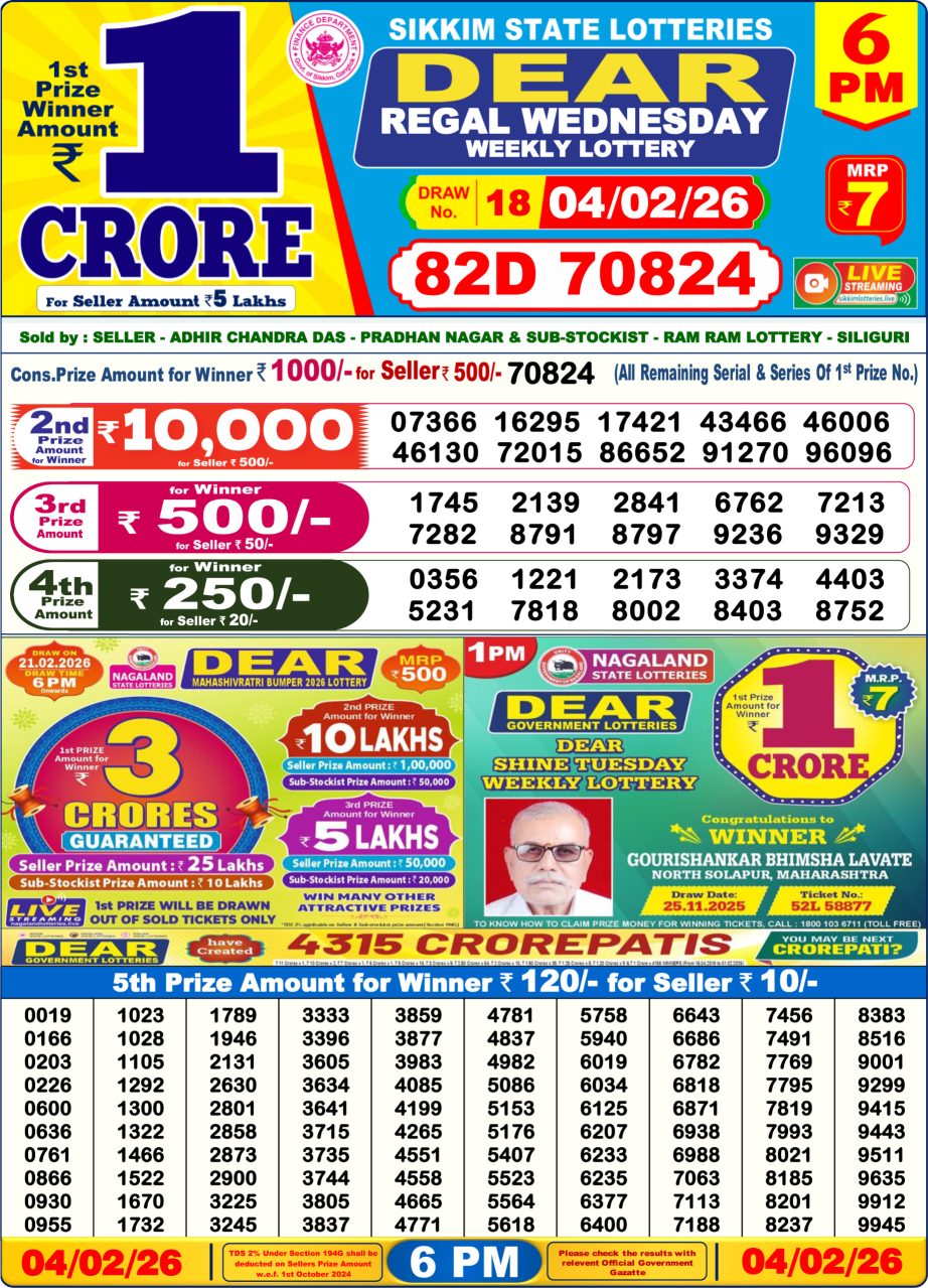 Lottery Sambad Result Today 04 02 26 | 6 PM