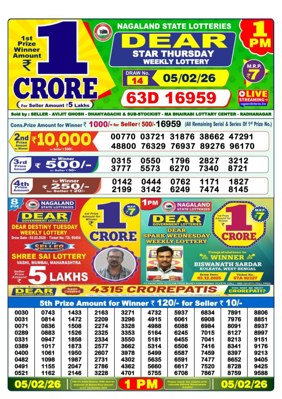 Dear 1PM Lottery Sambad Result 05 02 26