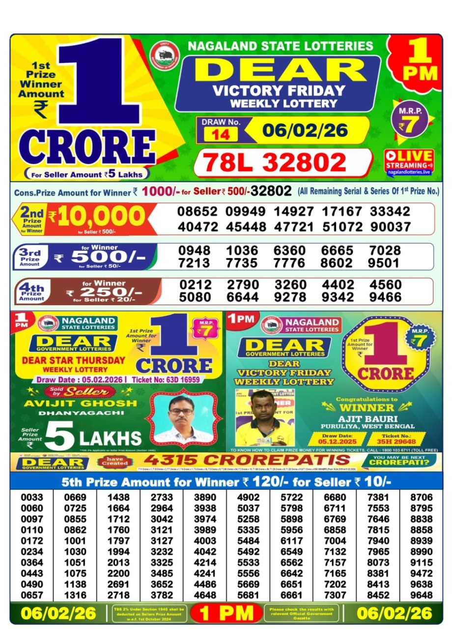 Dear 1PM Lottery Sambad Result 06 02 26