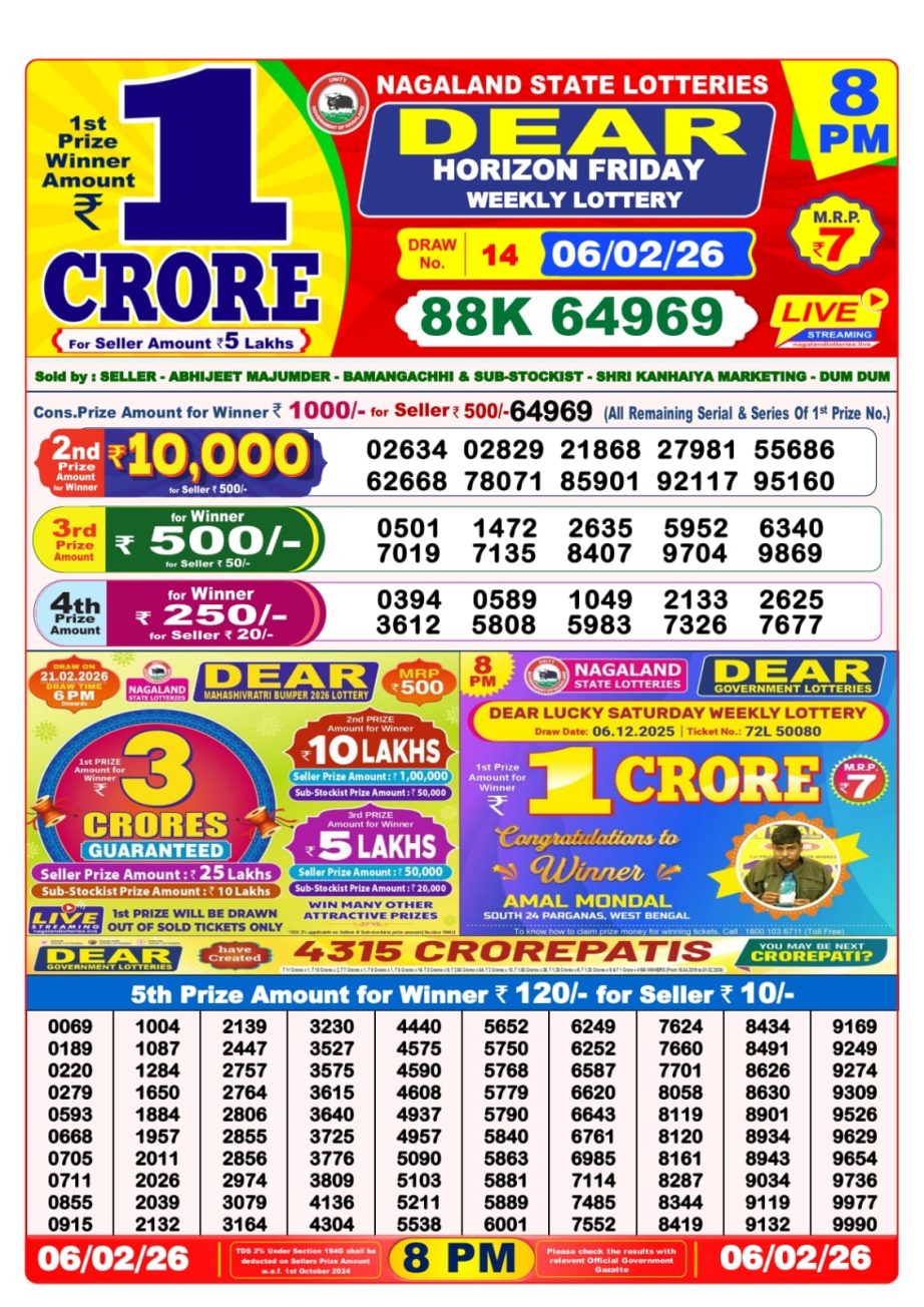 Dear Lottery Sambad 06 02 26 | 8 PM Result