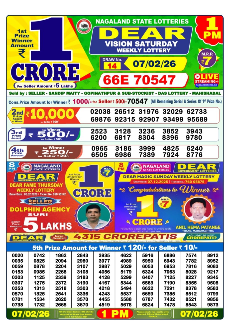 Dear 1PM Lottery Sambad Result 07 02 26