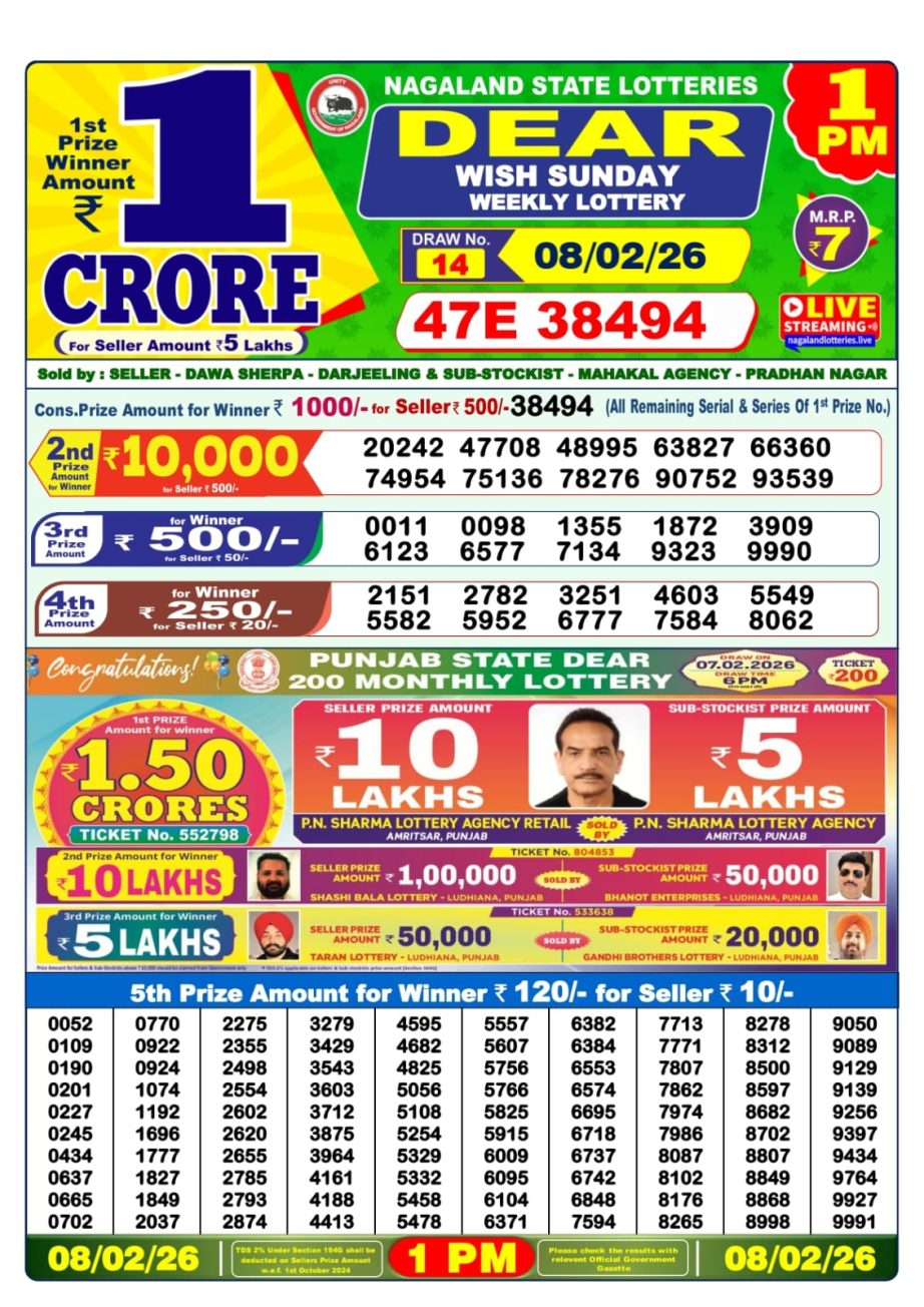 Dear 1PM Lottery Sambad Result 08 02 26
