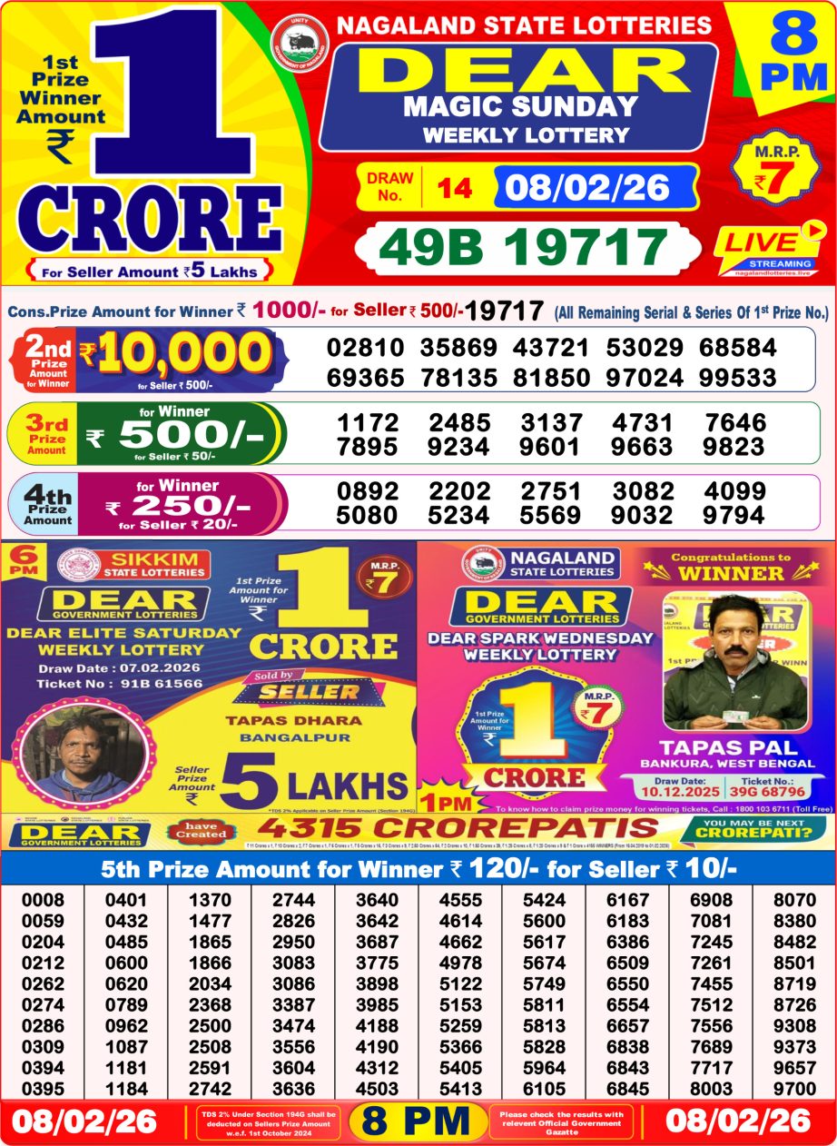 Dear Lottery Sambad 08 02 26 | 8 PM Result