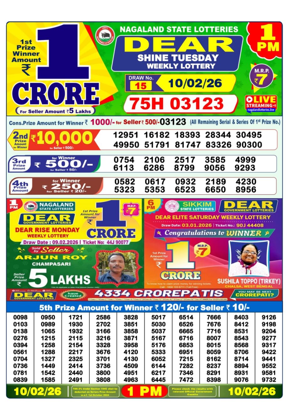 Dear 1PM Lottery Sambad Result 10 02 26