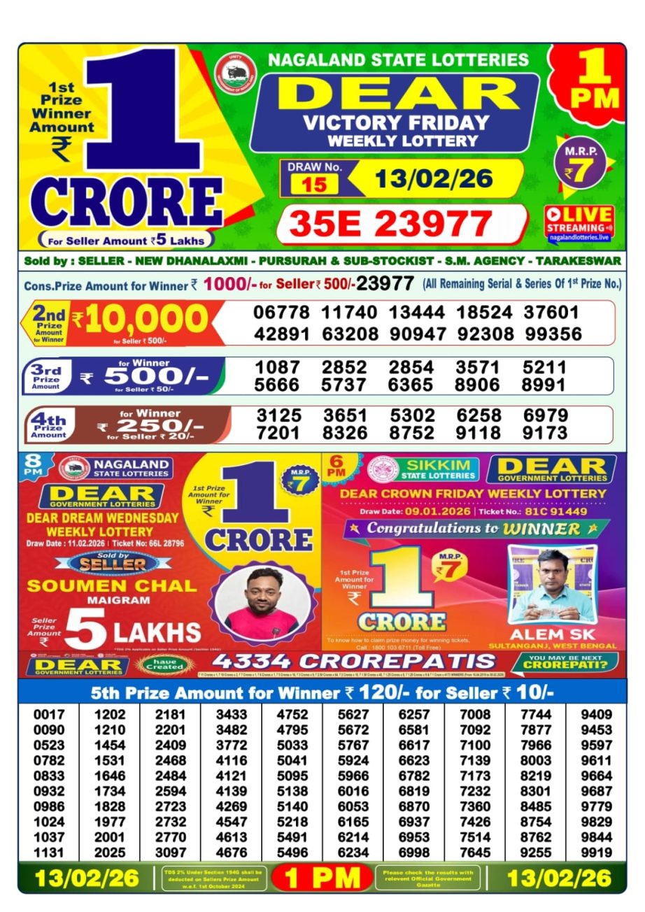 Dear 1PM Lottery Sambad Result 13 02 26