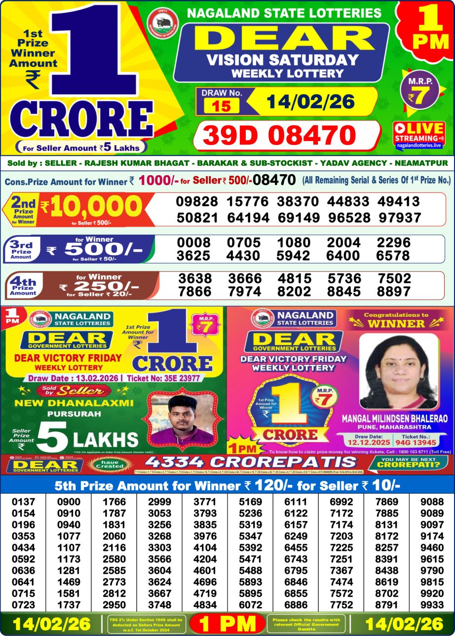 Dear 1PM Lottery Sambad Result 14 02 26
