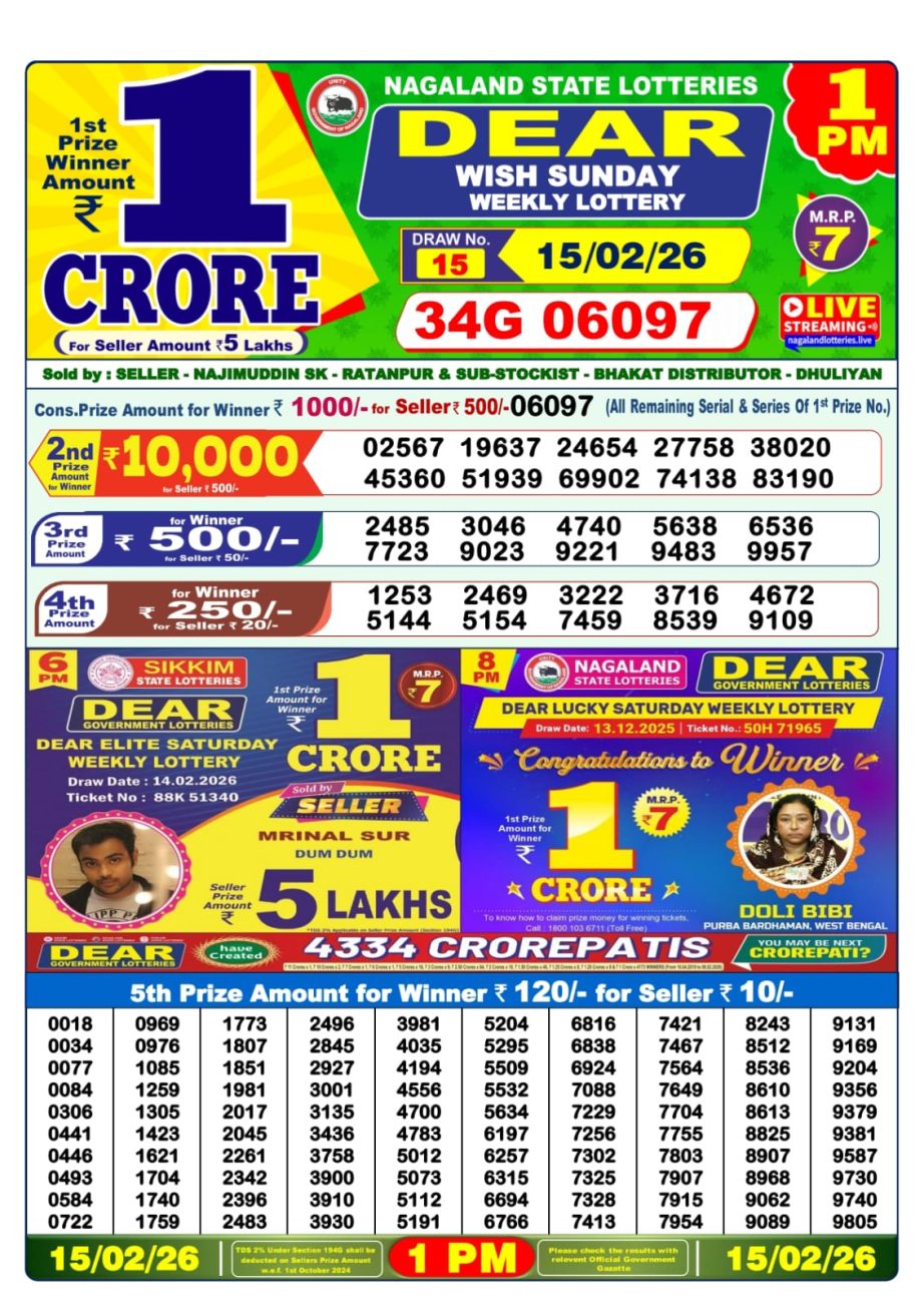 Dear 1PM Lottery Sambad Result 15 02 26