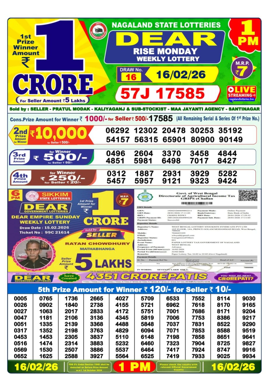 Dear 1PM Lottery Sambad Result 16 02 26