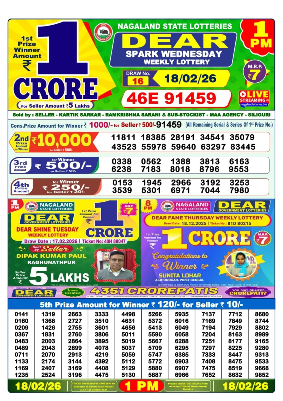 Dear 1PM Lottery Sambad Result 18 02 26