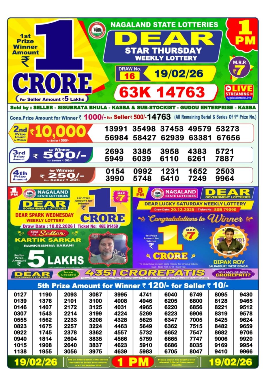 Dear 1PM Lottery Sambad Result 19 02 26