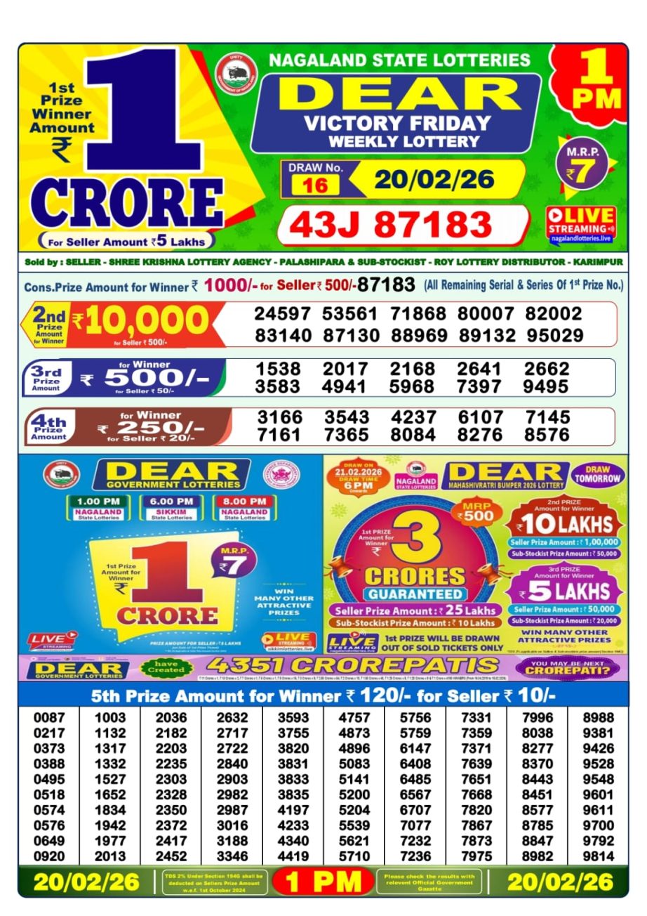 Dear 1PM Lottery Sambad Result 20 02 26