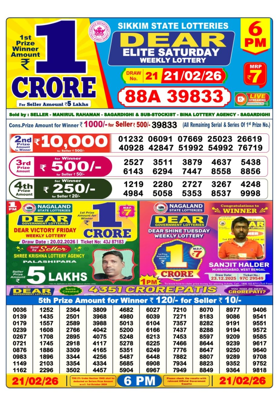 Lottery Sambad Result Today 21 02 26 | 6 PM