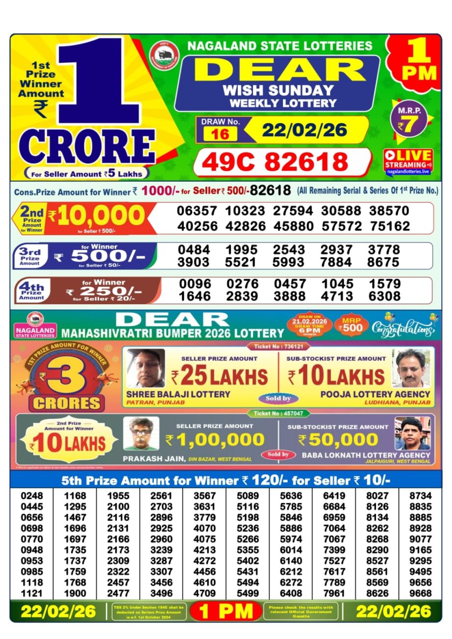Dear 1PM Lottery Sambad Result 22 02 26