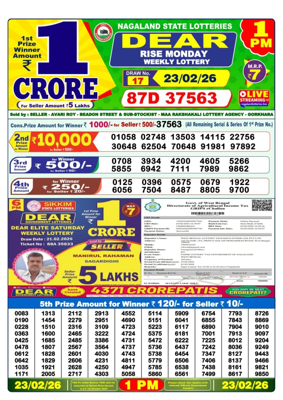 Dear 1PM Lottery Sambad Result 23 02 26