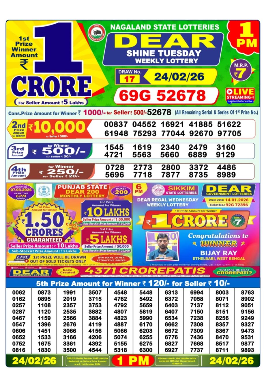 Dear 1PM Lottery Sambad Result 24 02 26