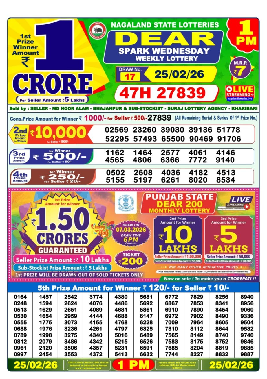 Dear 1PM Lottery Sambad Result 25 02 26