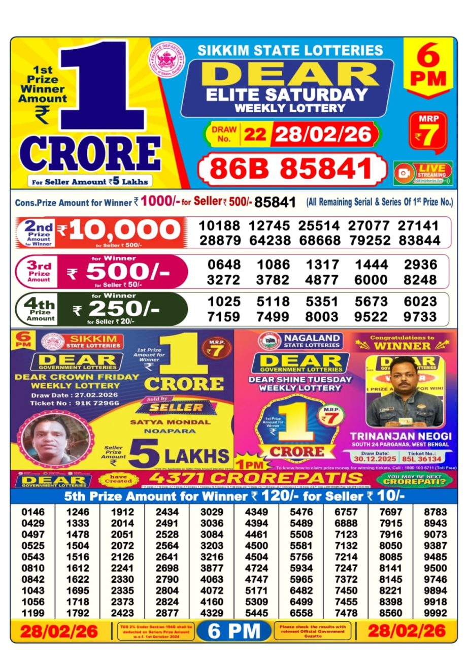 Lottery Sambad Result Today 28 02 26 | 6 PM