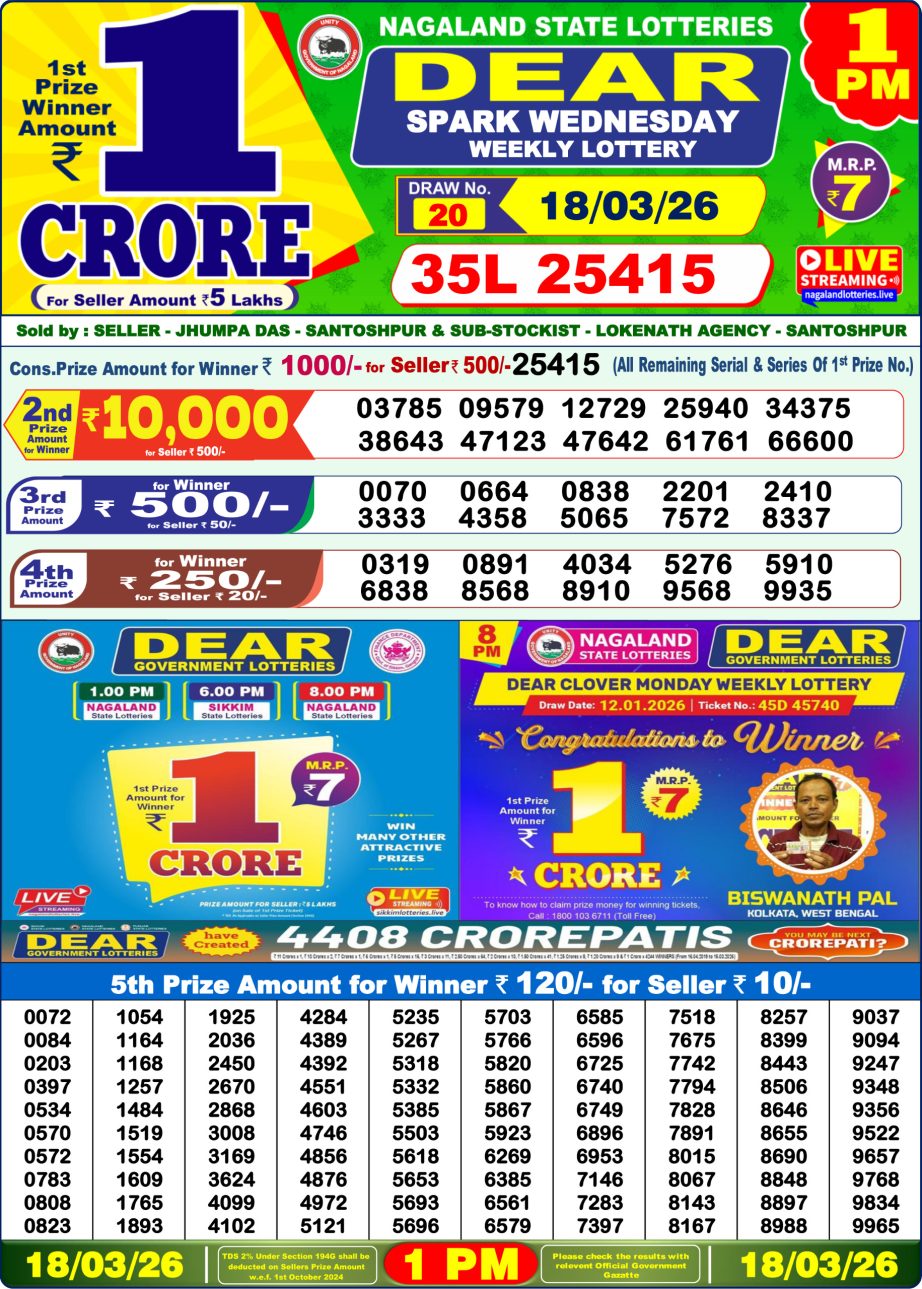 Dear Lottery Sambad Morning Result 18 03 26