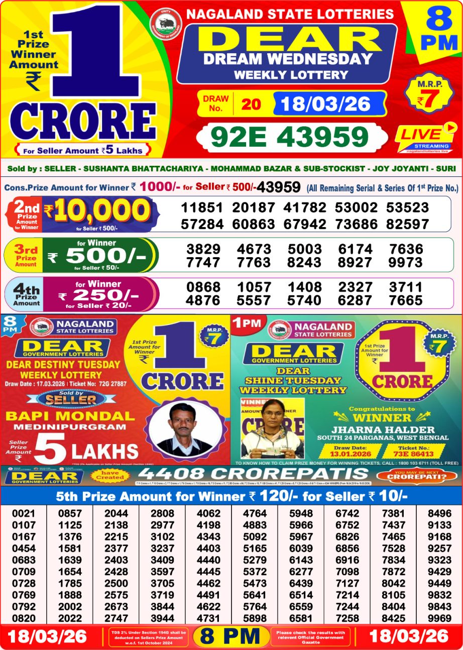 Dear Lottery Sambad 18 03 26 | 8 PM Result